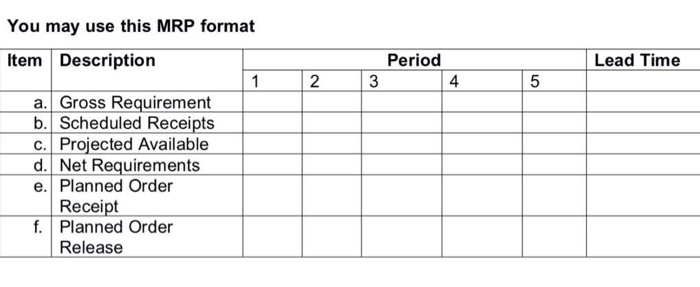 please use this reference: Introduction to