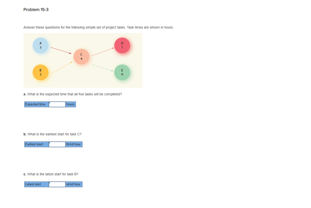 Problem 15-3 Answer these questions for the