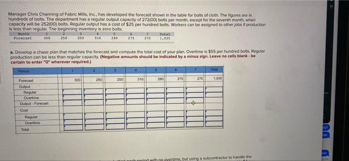 please note that this values in the table were