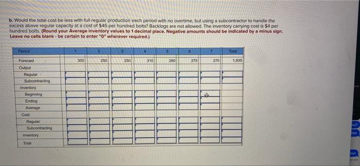 please note that this values in the table were