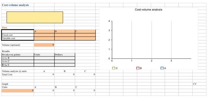 Please explain steps for excel too 3) Mayday
