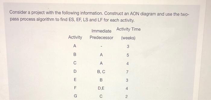 please answer all parts as this is only one