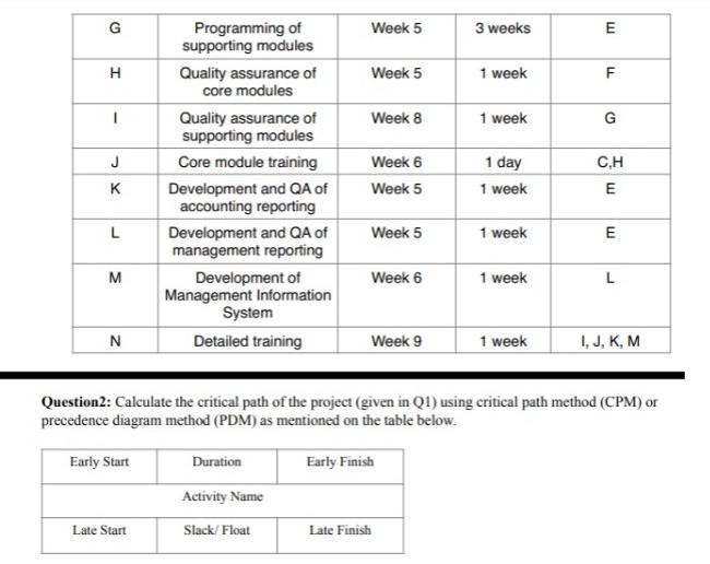 please help me quickly Question 1: A systems