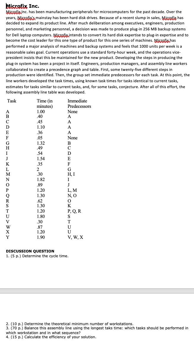 Microfix Inc. Microfix.Inc. has been