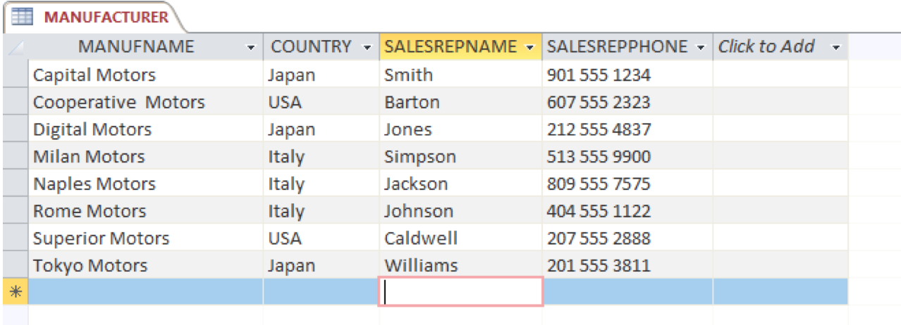 SQL(DATABASE ACCESS) Please help me with the SQL