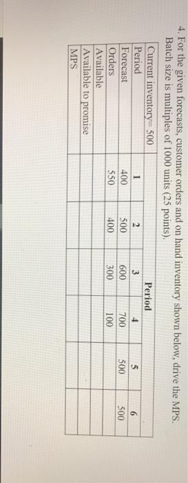 6 4. For the given forecasts, customer orders and