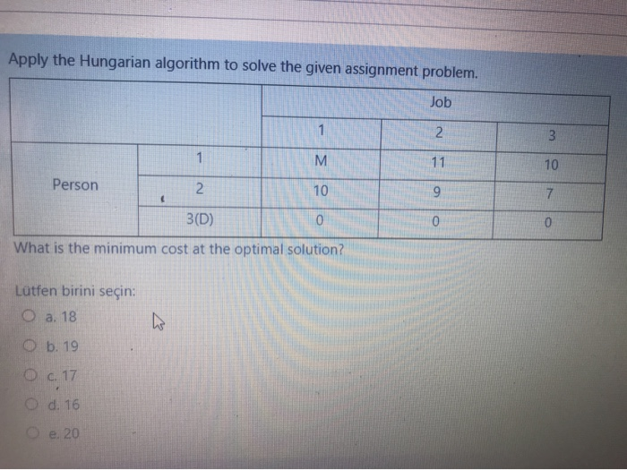 Apply the Hungarian algorithm to solve the given