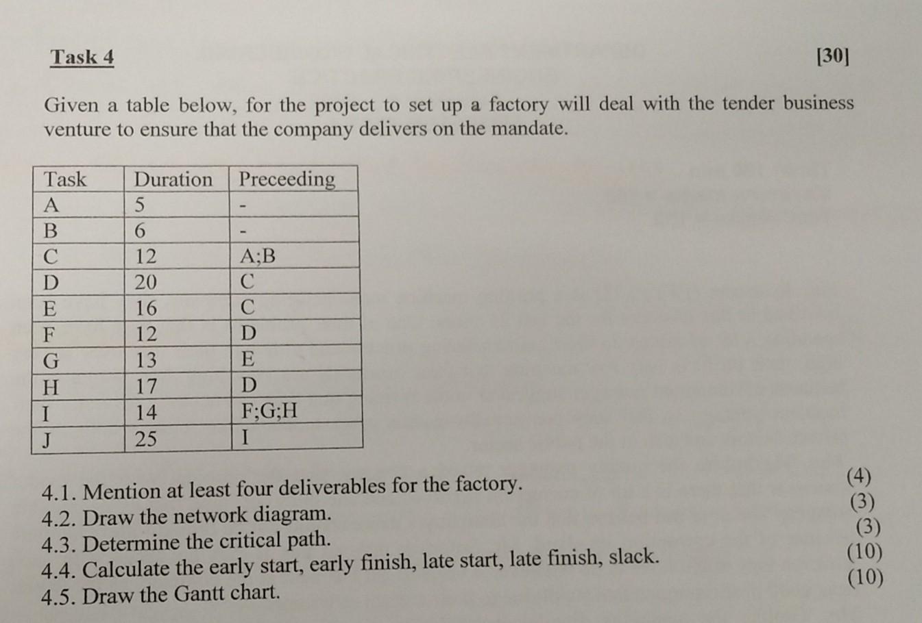 I need an answer Task 4 [30] Given a table below,