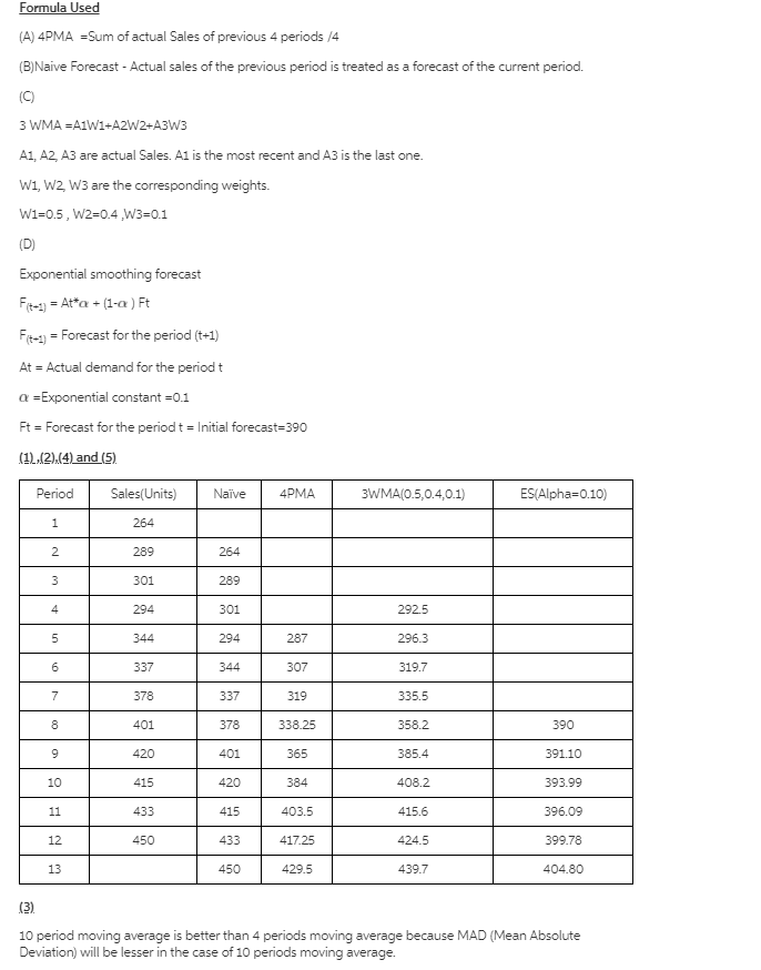 After analyzing the last 40 weeks of sales data,