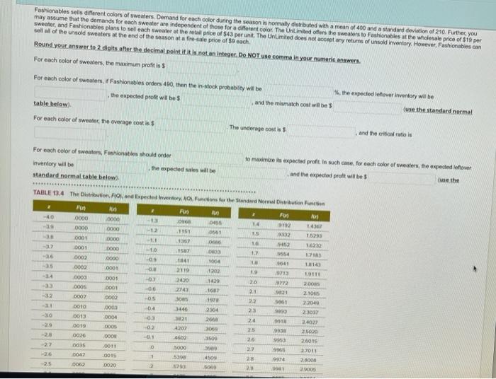 Fashionables ses different colors of sweaters