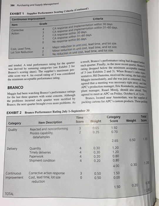 if you were in the Position of Maggie Agnelli: