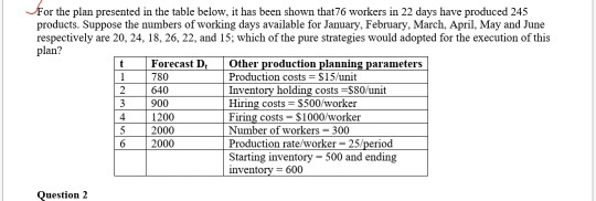 which of the pure strategies will you adopt for