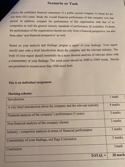 Scenario or Task Obtain the published financial
