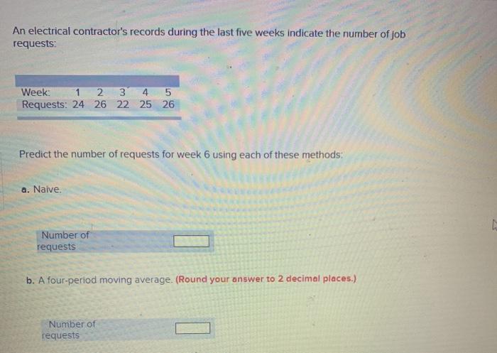 An electrical contractor's records during the