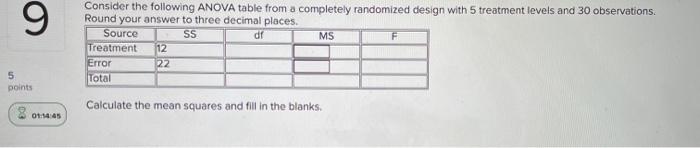 9 Consider the following ANOVA table from a