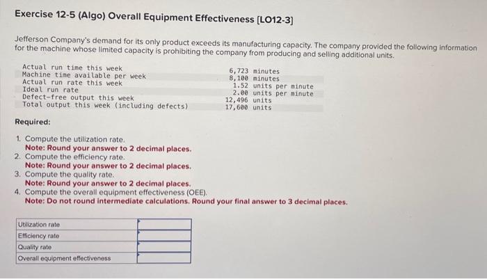 Exercise 12-5 (Algo) Overall Equipment