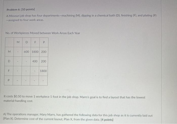 Problem 6: (10 points) A Missouri job shop has