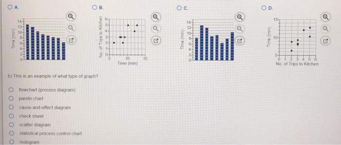 Kathleen McFadden's restaurant in Boston, has