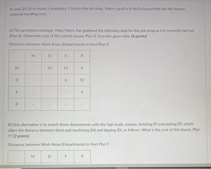 Problem 6: (10 points) A Missouri job shop has