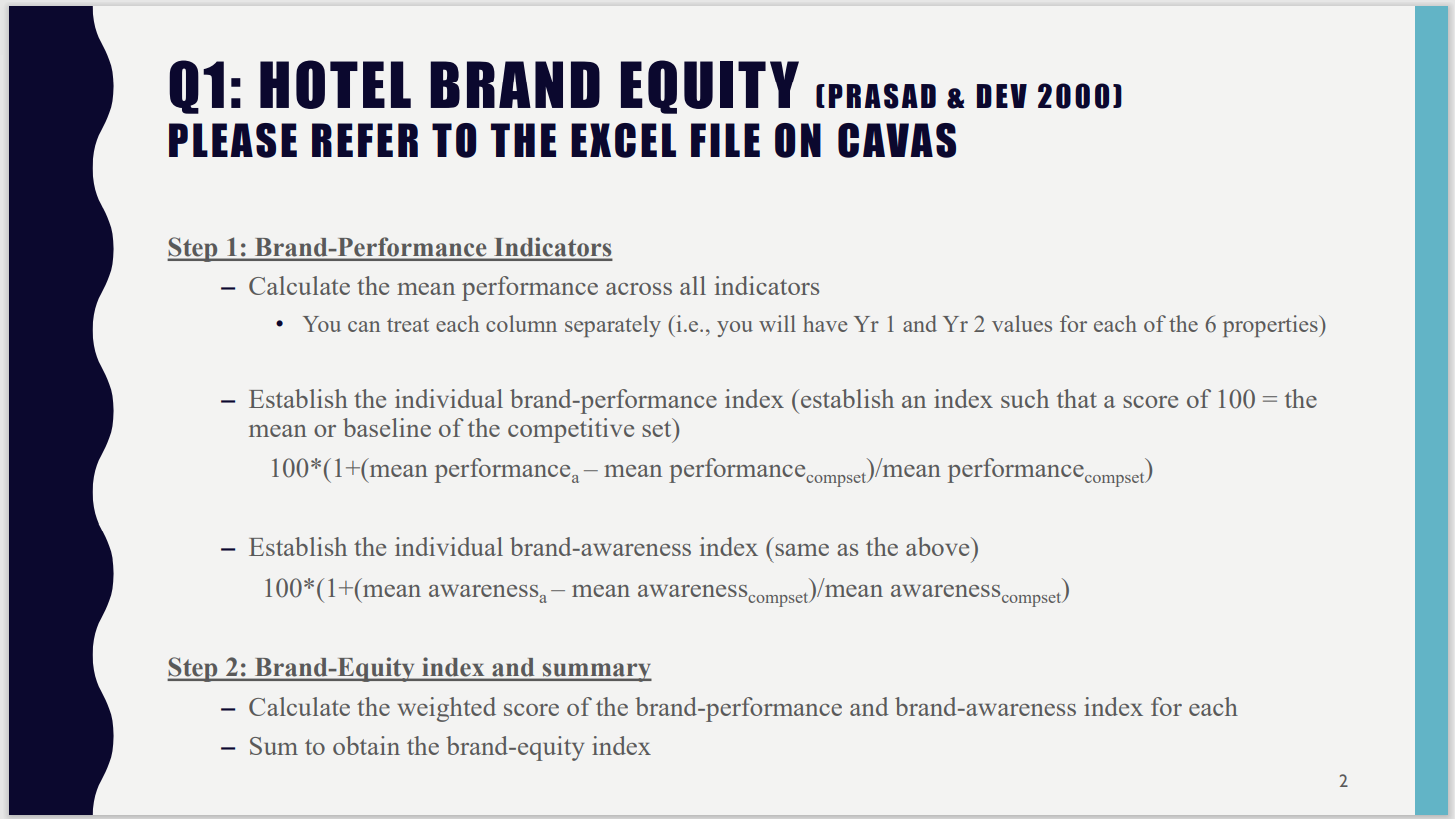 0 0 D E Harrison 71% 71% 85% 83% 24% 23% 29% 32%