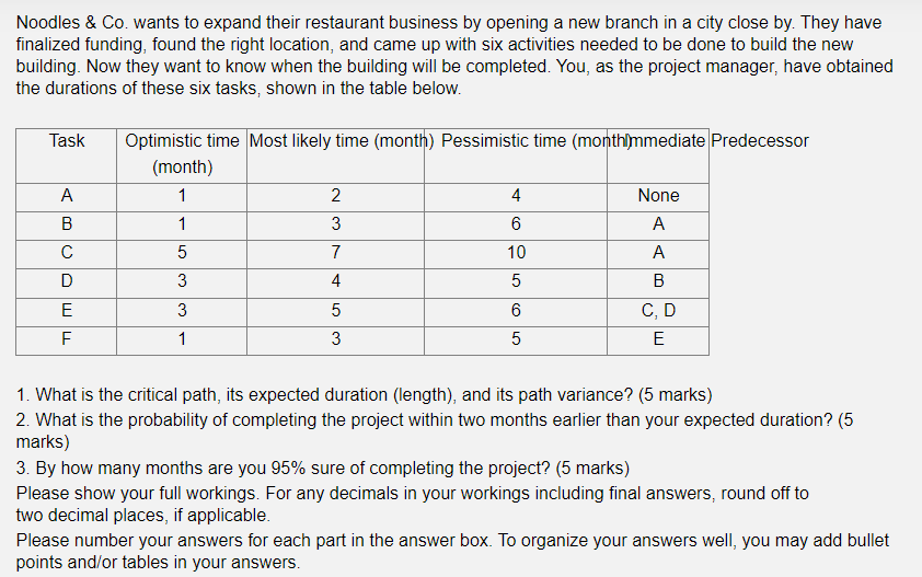 NEED ASAP URGEN HELP PLEASE Noodles & Co. wants