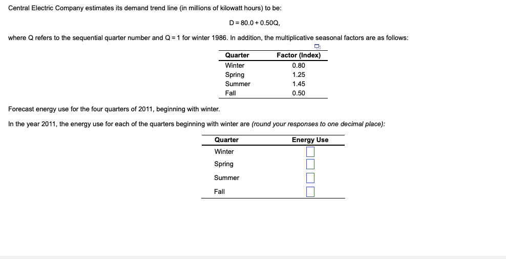 Central Electric Company estimates its demand