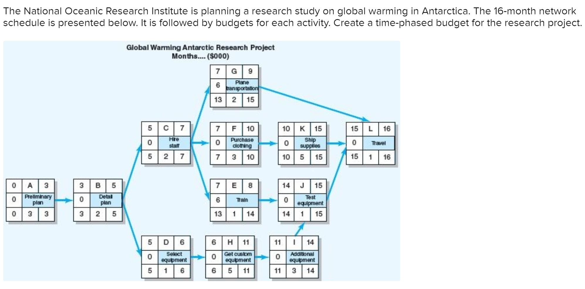 The National Oceanic Research Institute is