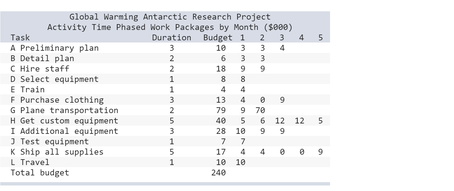 The National Oceanic Research Institute is