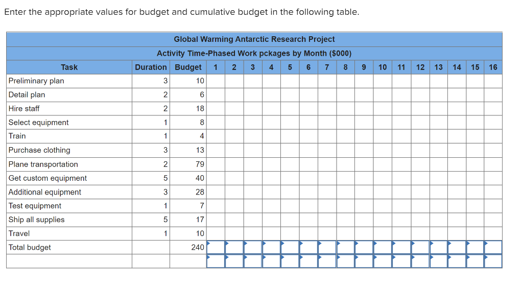 The National Oceanic Research Institute is