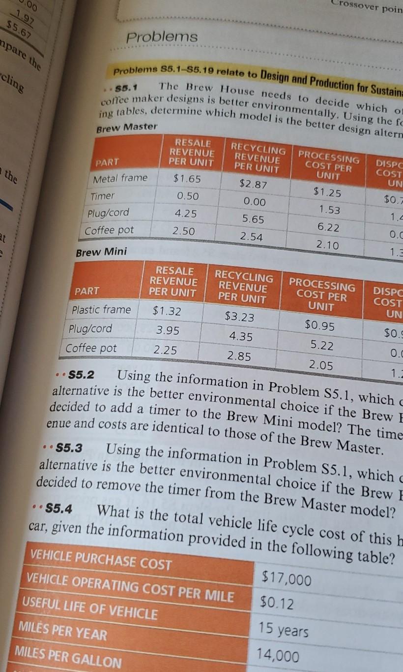 00 197 Crossover poin $5.67 mpare the Problems