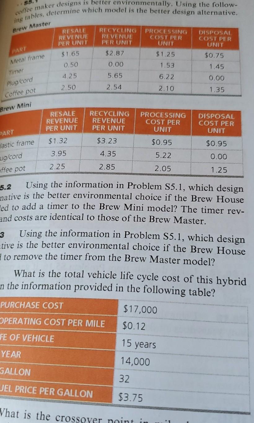 00 197 Crossover poin $5.67 mpare the Problems