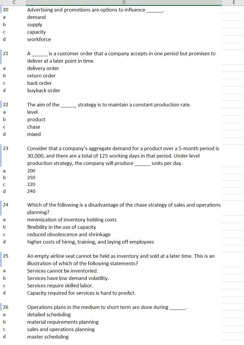 E 20 a D Advertising and promotions are options