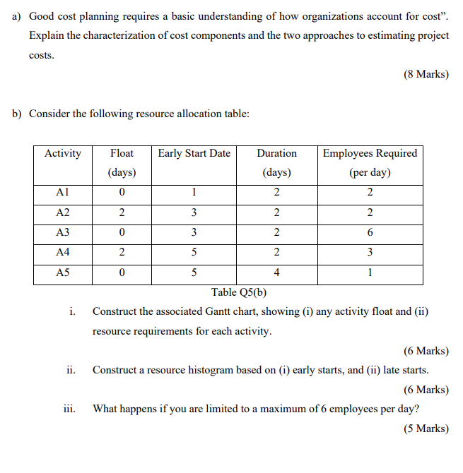 a) Good cost planning requires a basic