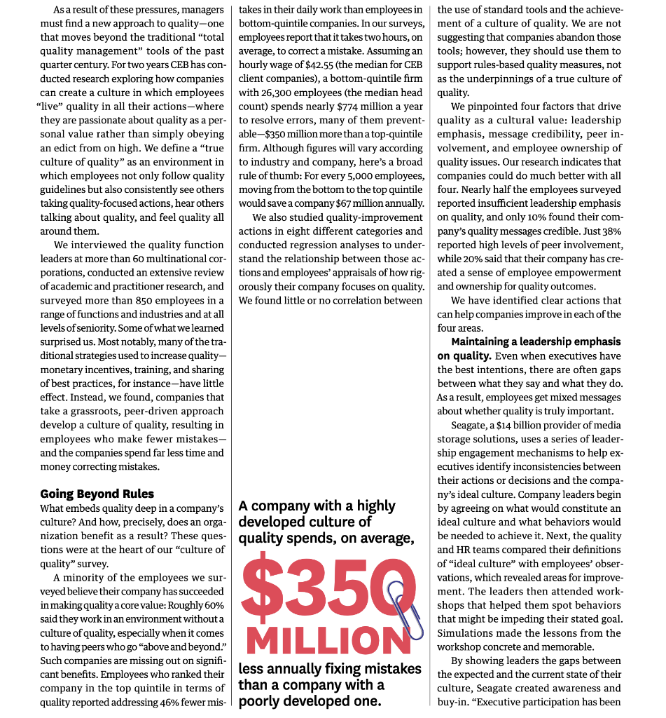 Please Summarize below: ORGANIZATIONS Creating a