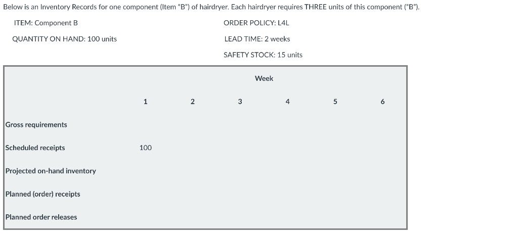 Below is an Inventory Records for one component