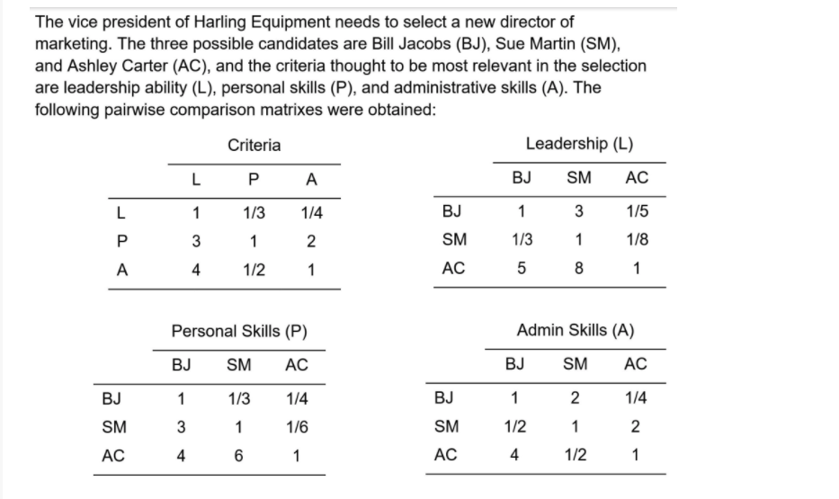 The vice president of Harling Equipment needs to