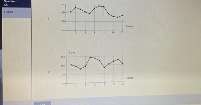 post answers that I can understand please maybe