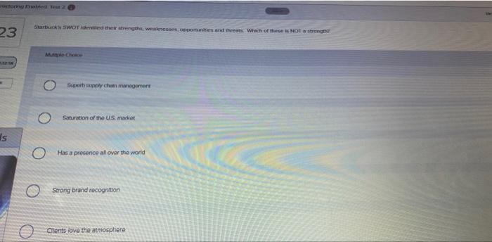 StartSWOT denied the strength wese opport and