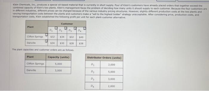 ch6.. only need A & C thank you for your help!!