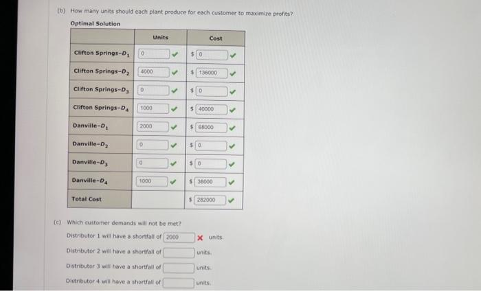 ch6.. only need A & C thank you for your help!!
