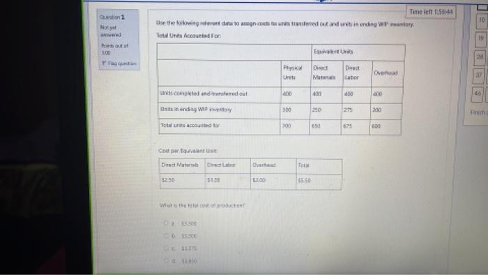 please socle them all and fast txt me