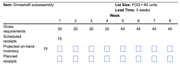 The partially completed inventory record for the