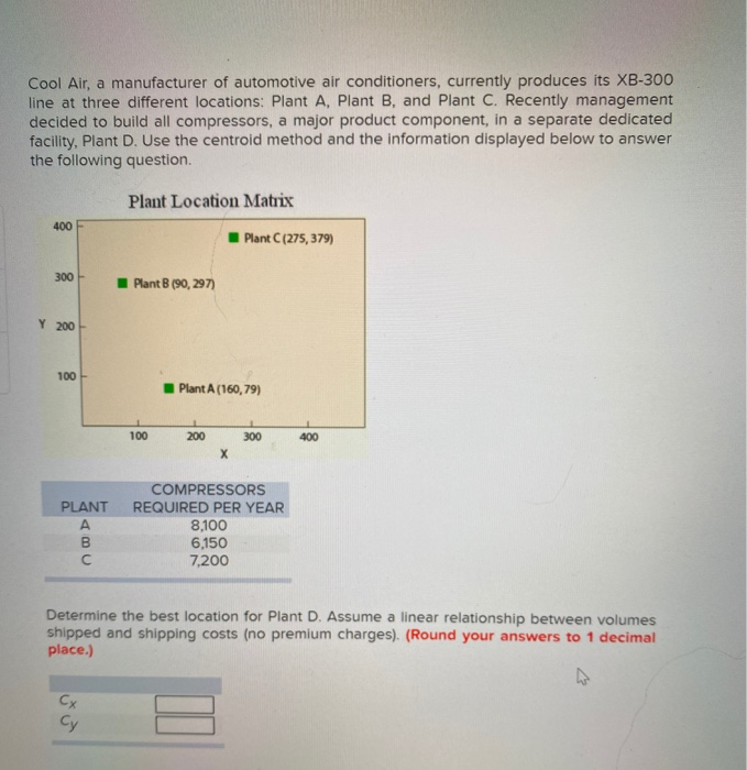 Cool Air, a manufacturer of automotive air