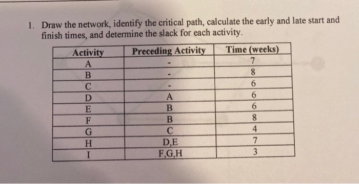 7. An aeronautical manufacturing company is