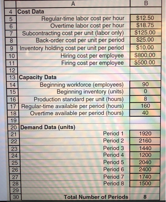 B $12.50 $18.75 $125.00 $25.00 $10.00 $800.00