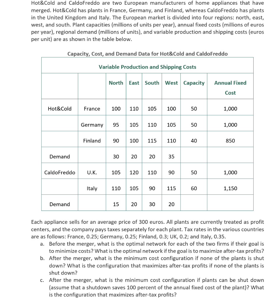 please share xl file too Hot&Cold and Caldo