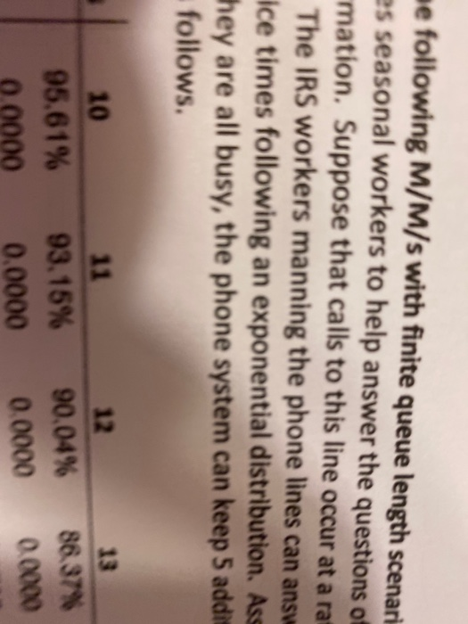 he following M/M/s with finite queue length