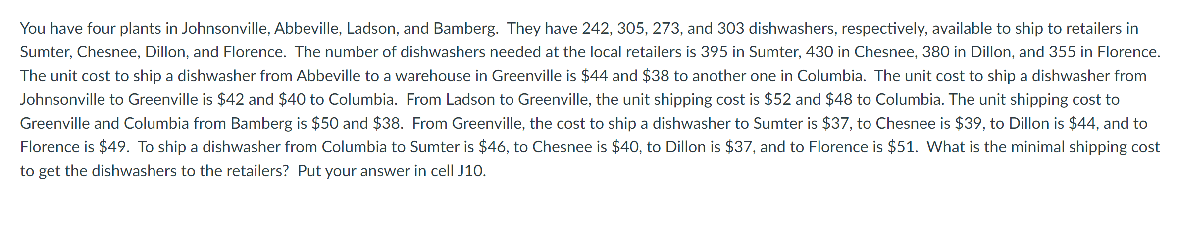 You have four plants in Johnsonville, Abbeville,