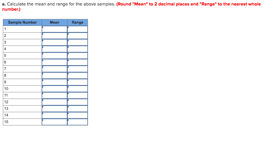 Problem 13-9 Resistors for electronic circuits