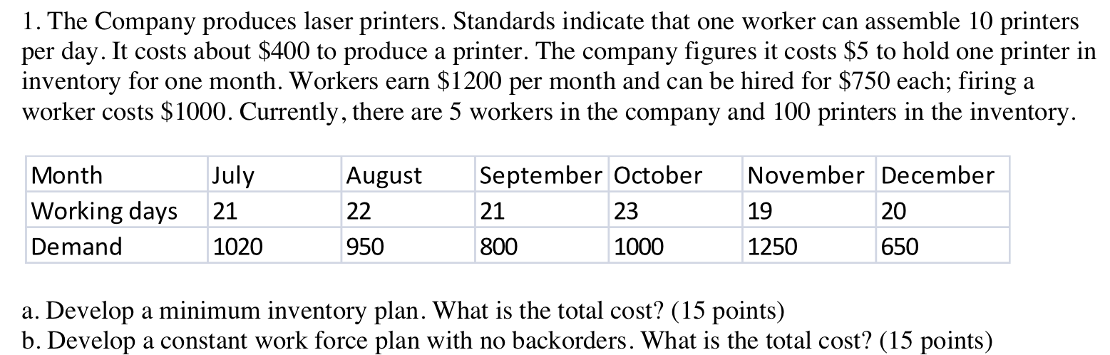 1. The Company produces laser printers. Standards